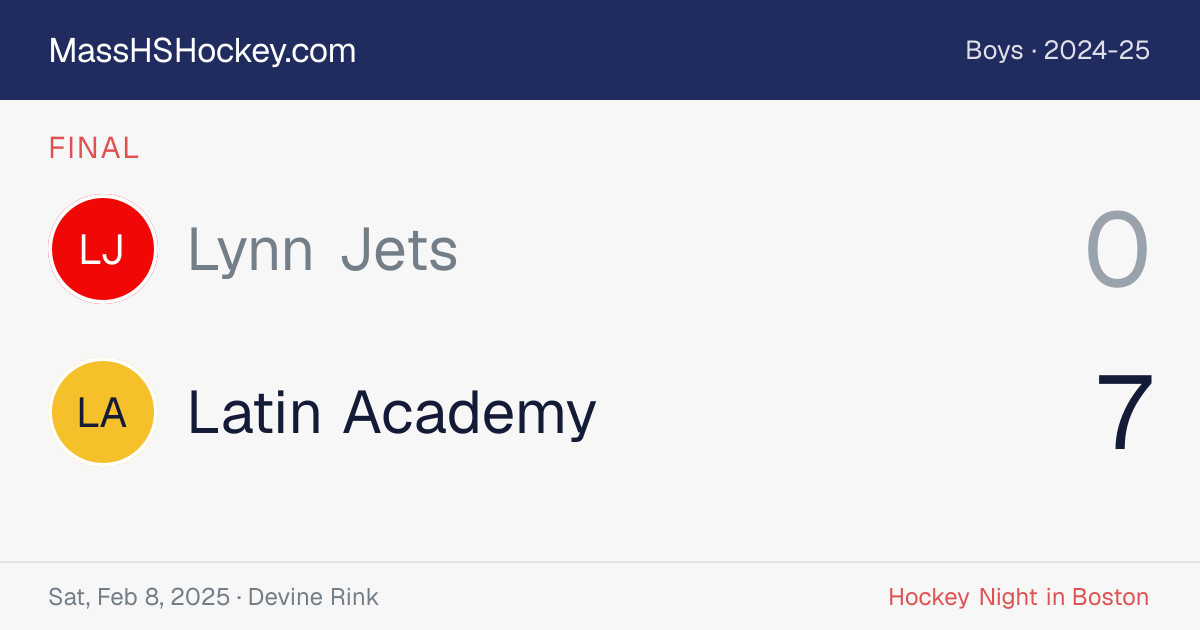 Lynn Jets at Latin Academy score card