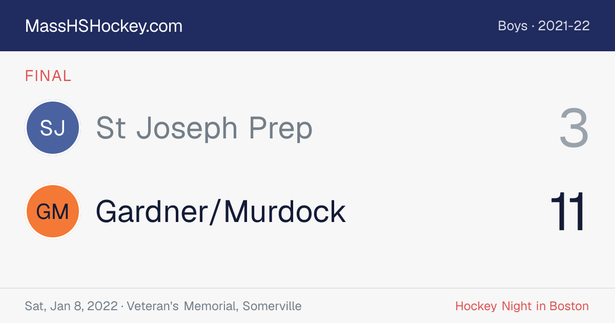 St Joseph Prep at Gardner/Murdock score card