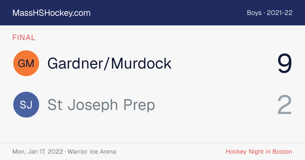 Gardner/Murdock at St Joseph Prep score card