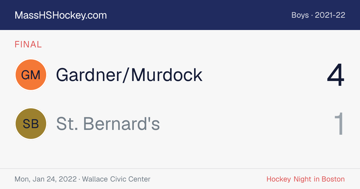 Gardner/Murdock at St. Bernard's score card