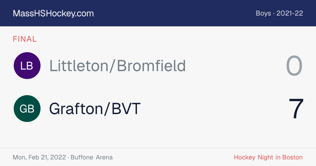 Littleton/Bromfield at Grafton/BVT score card