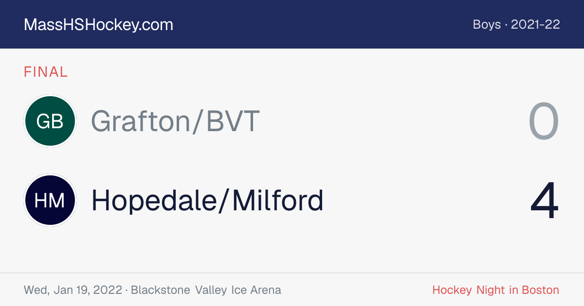 Grafton/BVT at Hopedale/Milford score card