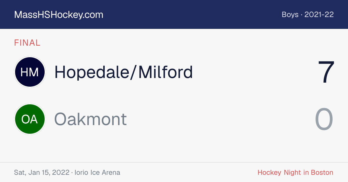 Hopedale/Milford at Oakmont score card