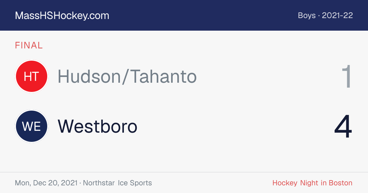 Hudson/Tahanto at Westboro score card
