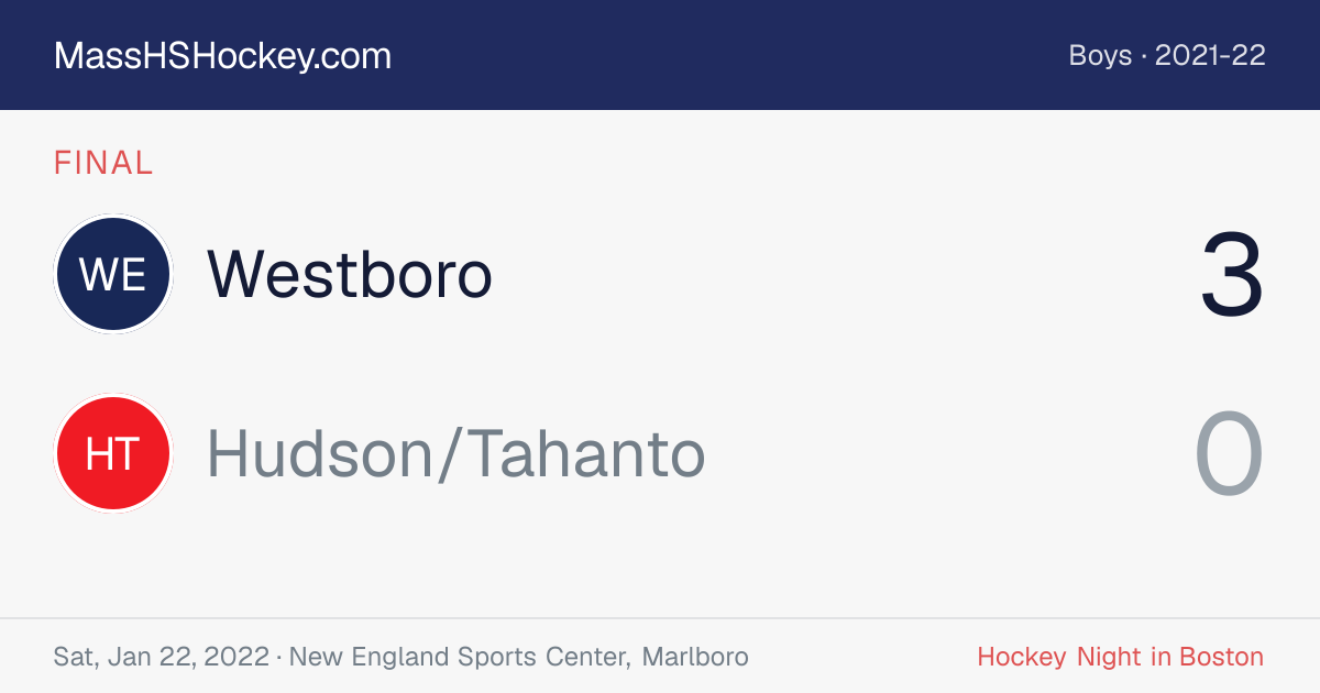 Westboro at Hudson/Tahanto score card