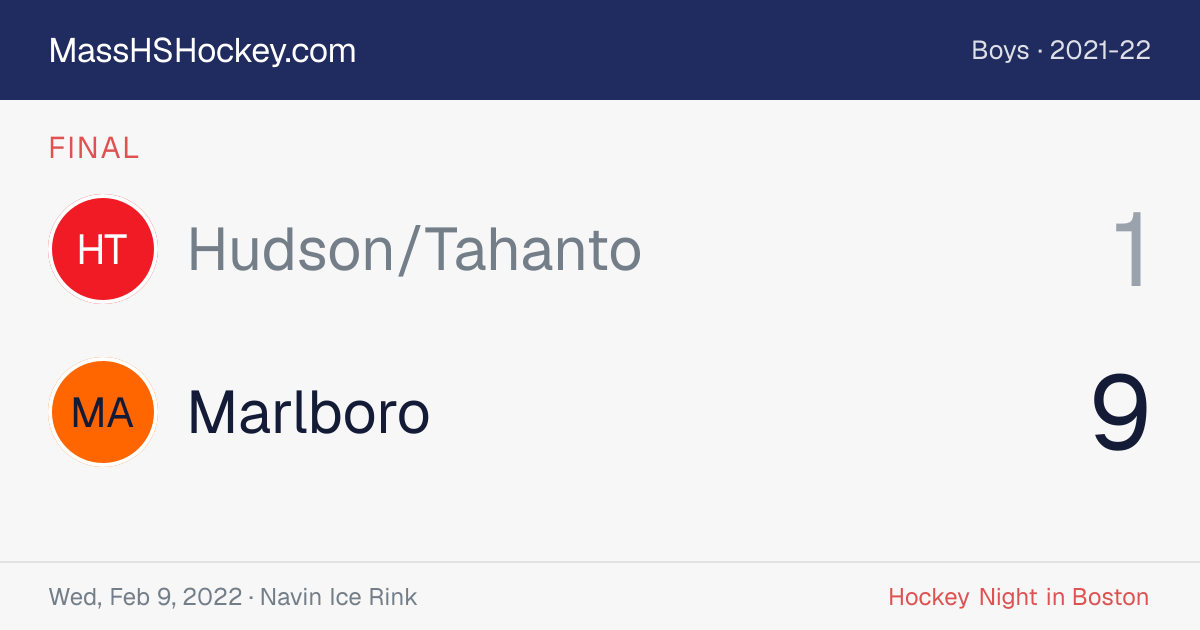 Hudson/Tahanto at Marlboro score card