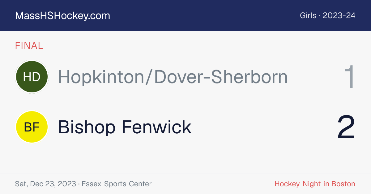 Hopkinton/Dover-Sherborn at Bishop Fenwick score card