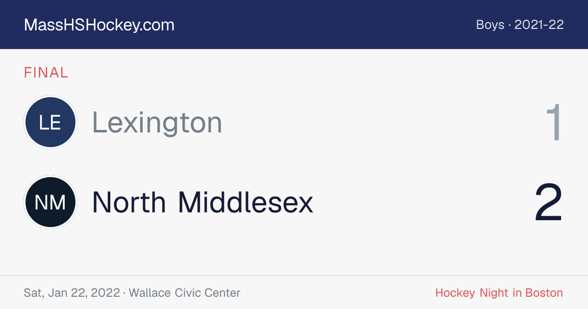 Lexington at North Middlesex score card