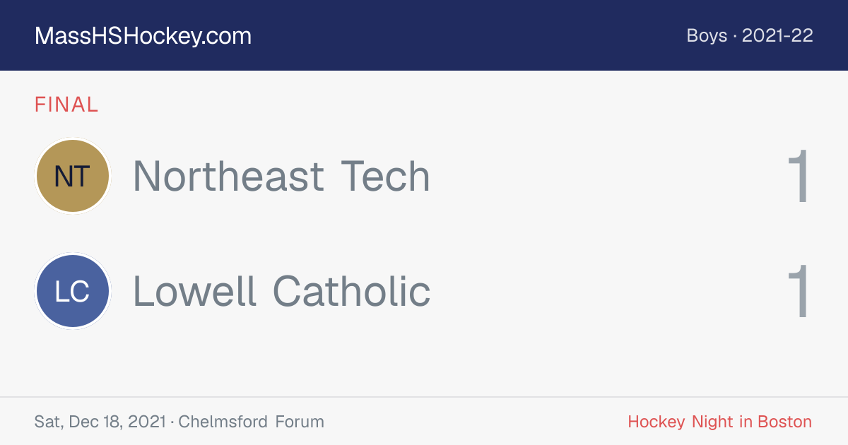 Northeast Tech at Lowell Catholic score card