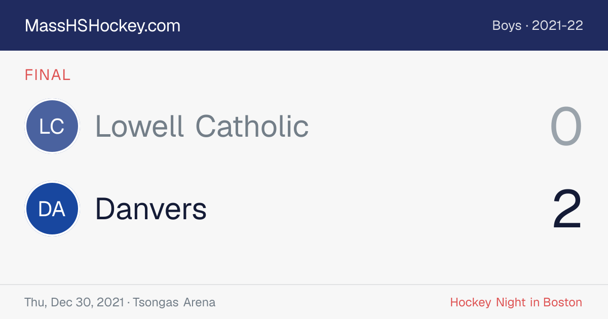 Lowell Catholic at Danvers score card