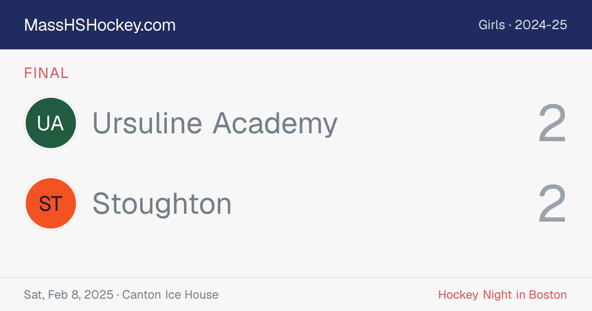 Ursuline Academy at Stoughton score card