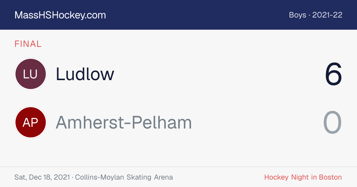 Ludlow at Amherst-Pelham score card