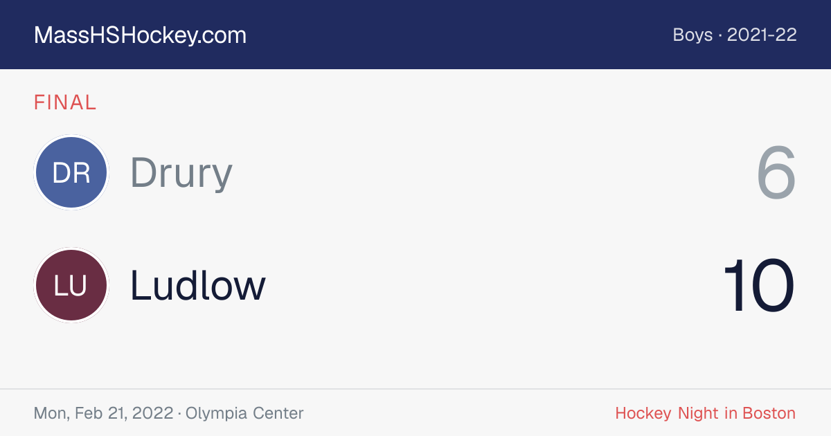 Drury at Ludlow score card