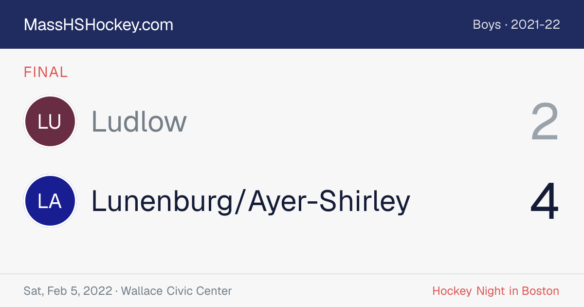 Ludlow at Lunenburg/Ayer-Shirley score card