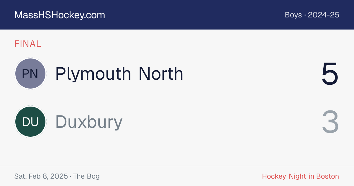 Plymouth North at Duxbury score card