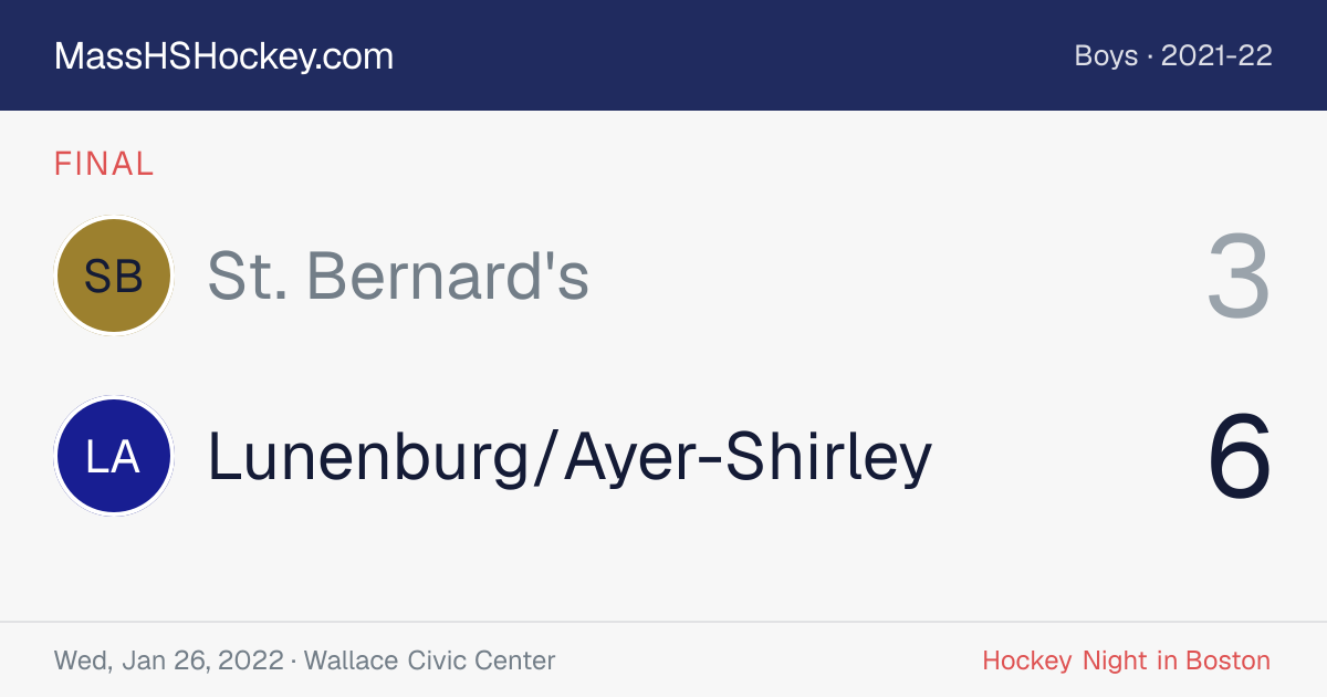 St. Bernard's at Lunenburg/Ayer-Shirley score card