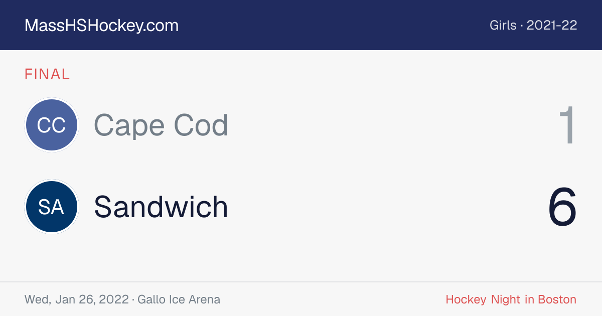 Cape Cod at Sandwich score card