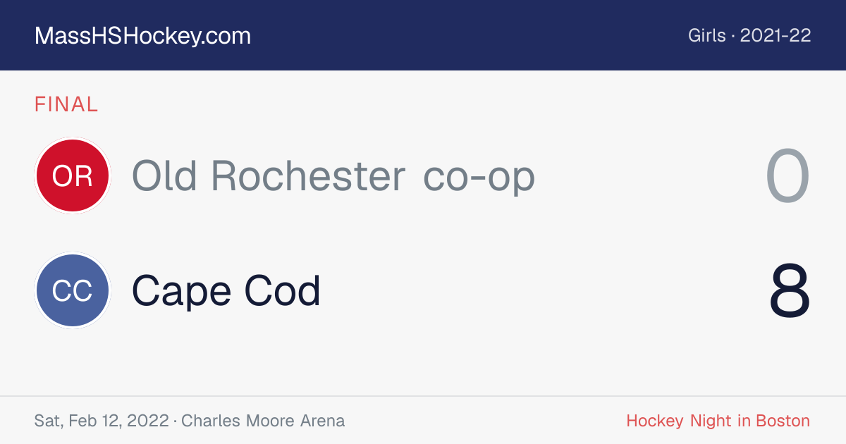Old Rochester co-op at Cape Cod score card