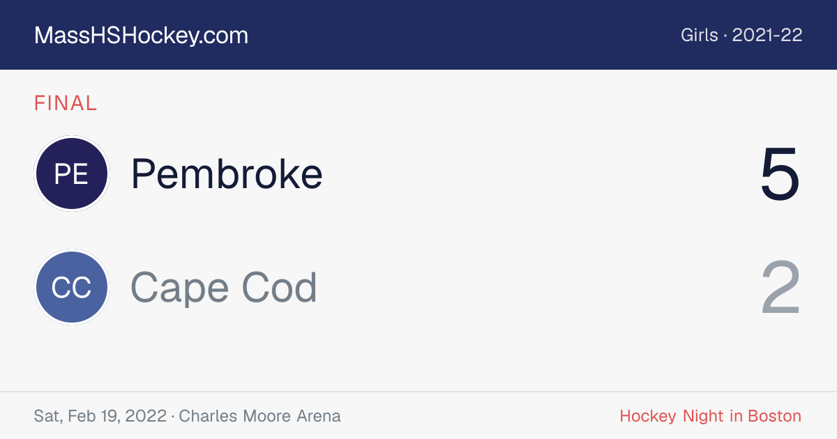 Pembroke at Cape Cod score card