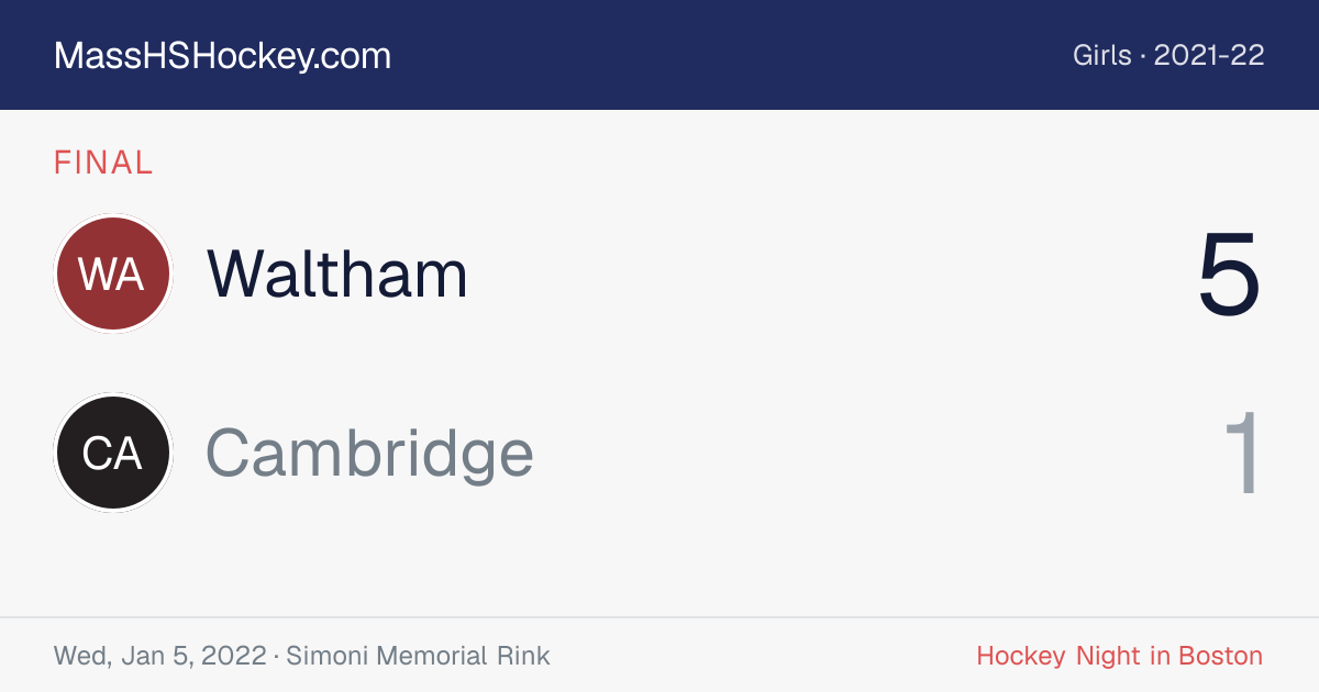 Waltham at Cambridge score card