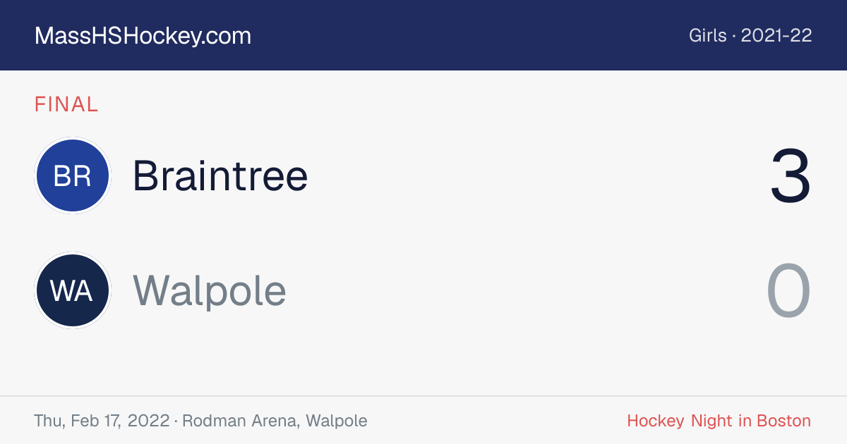Braintree at Walpole score card