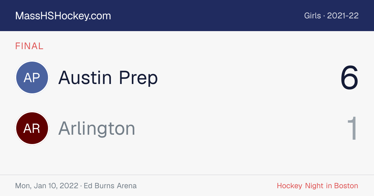 Austin Prep at Arlington score card
