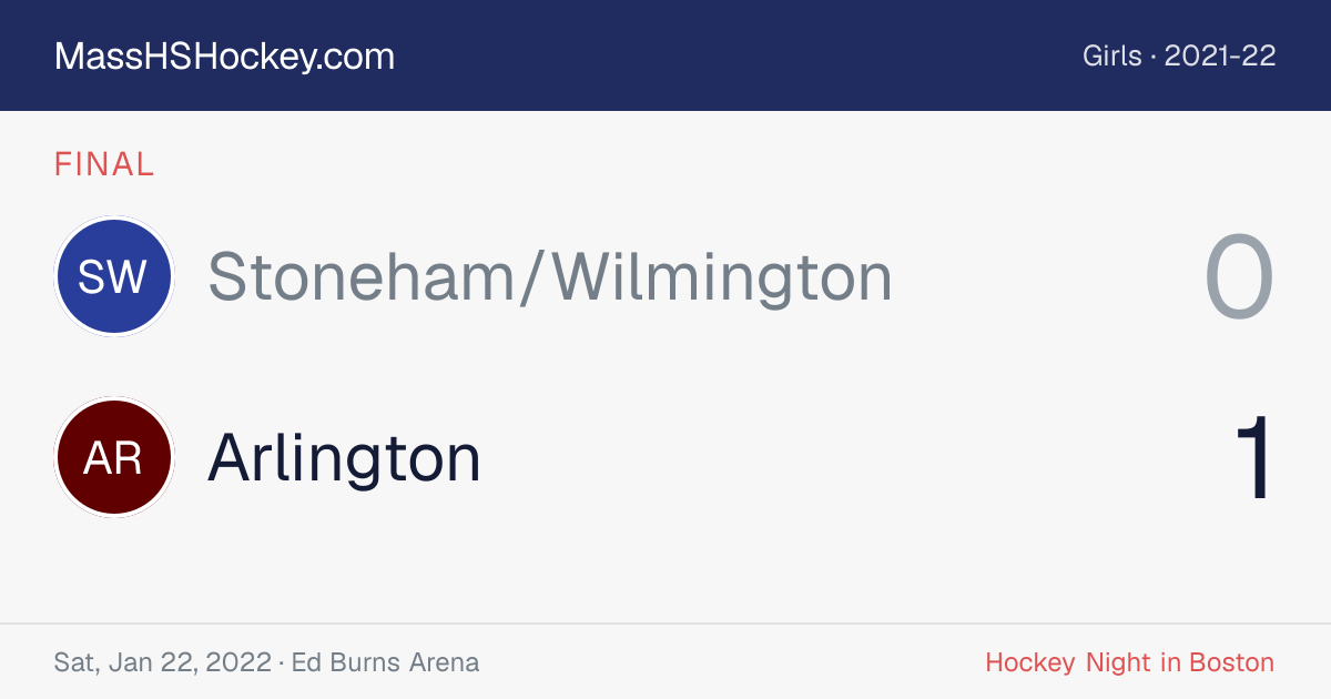 Stoneham/Wilmington at Arlington score card
