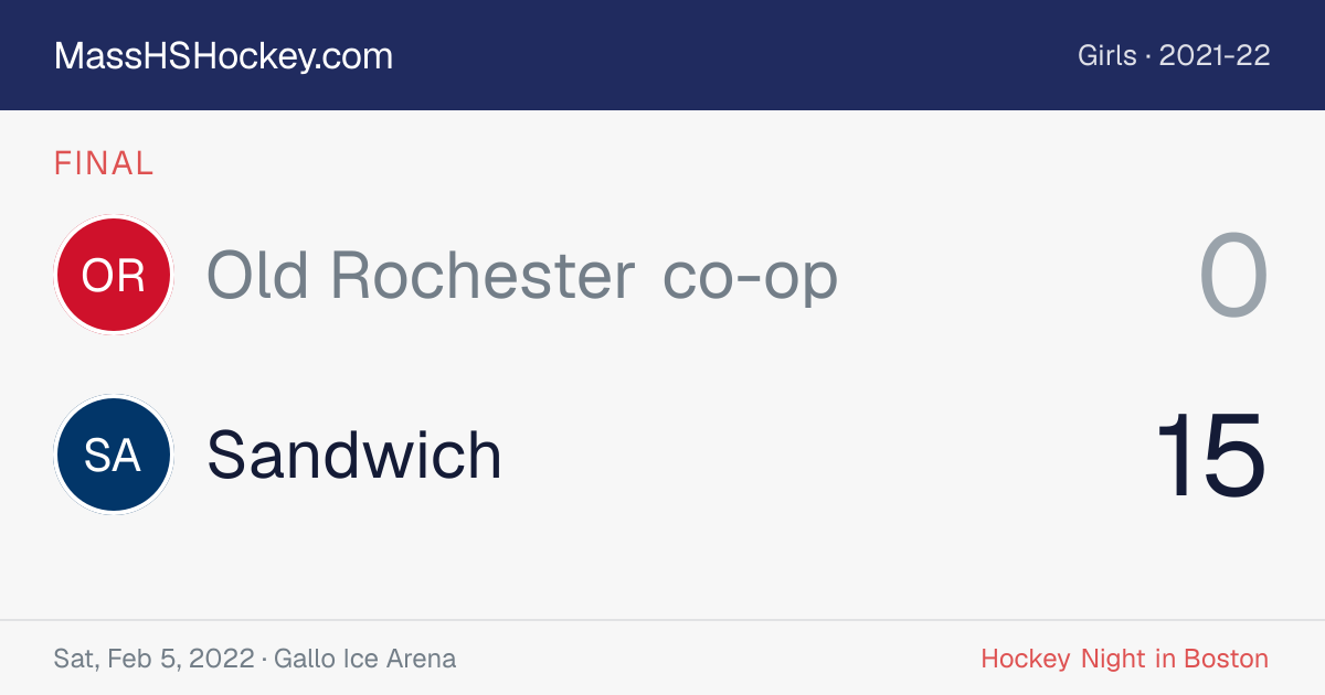Old Rochester co-op at Sandwich score card