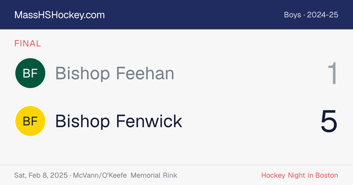 Bishop Feehan at Bishop Fenwick score card