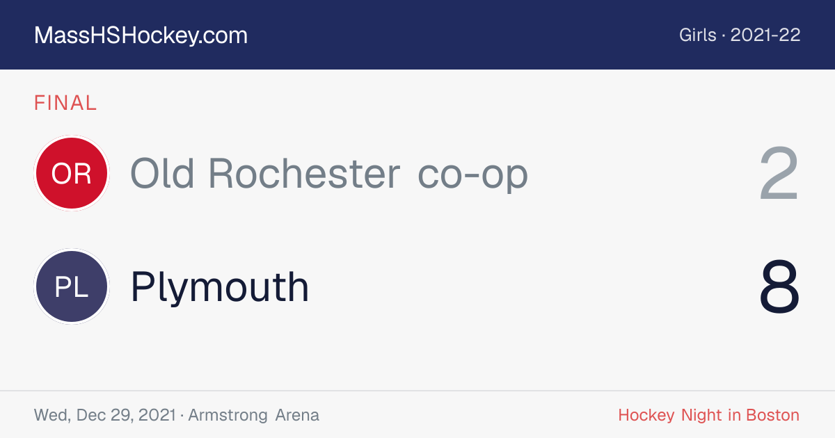 Old Rochester co-op at Plymouth score card