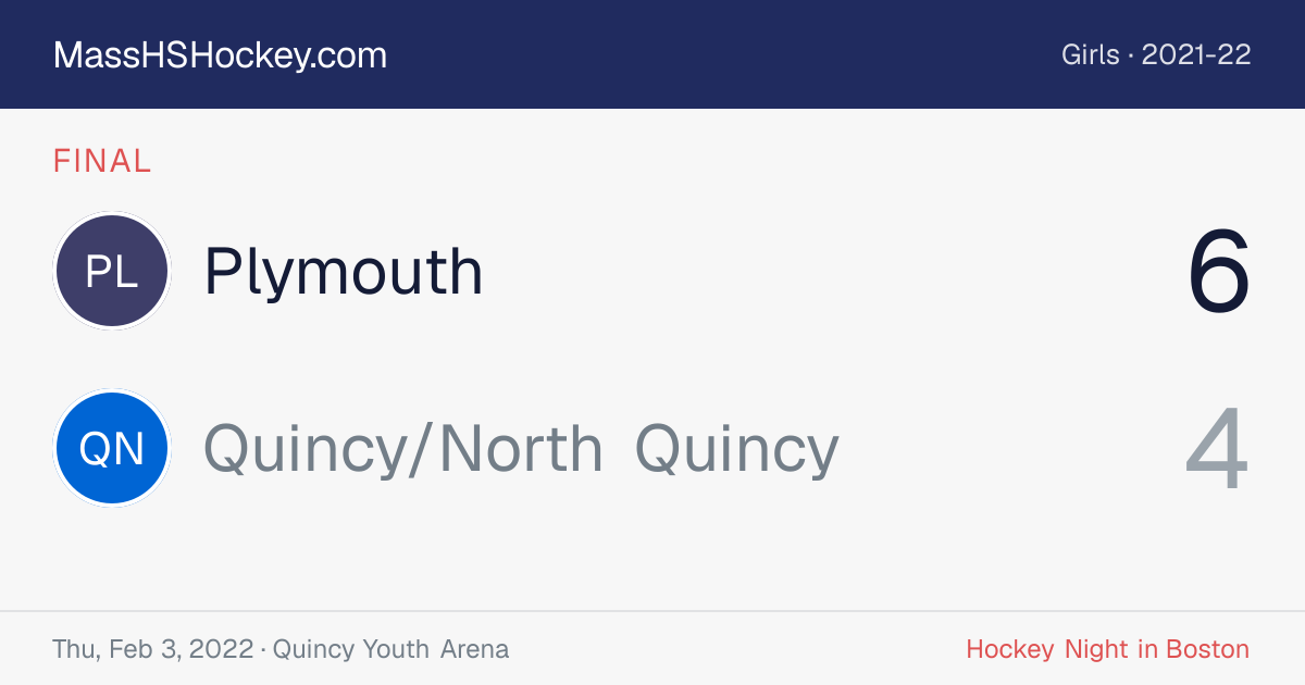 Plymouth at Quincy/North Quincy score card