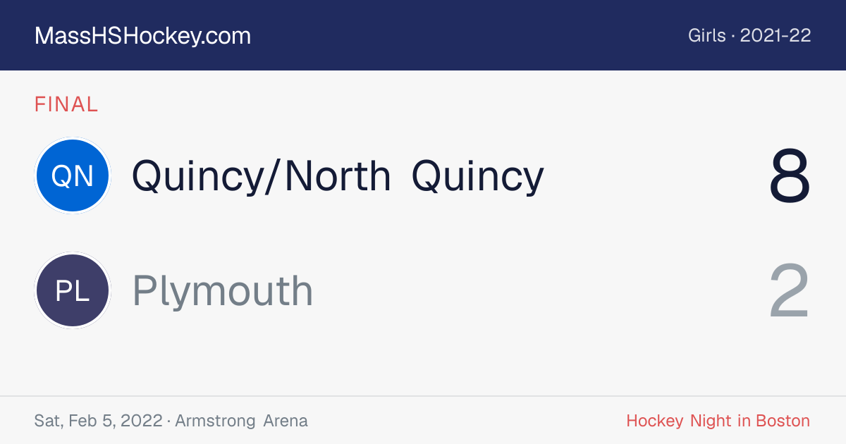 Quincy/North Quincy at Plymouth score card