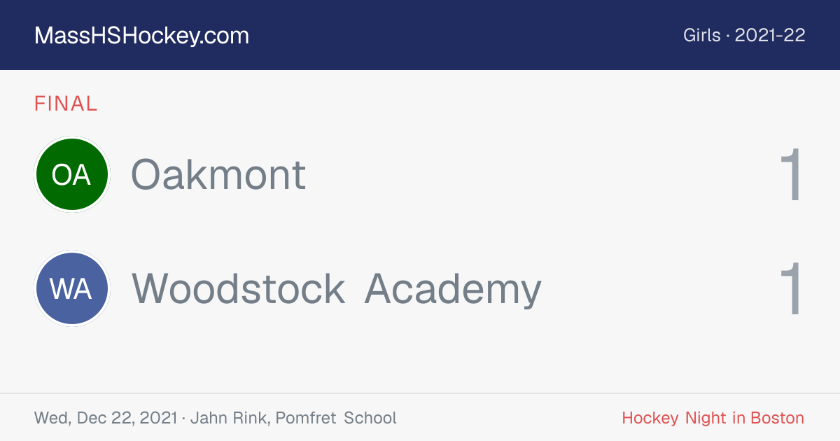 Oakmont at Woodstock Academy score card