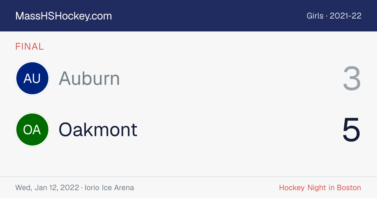 Auburn at Oakmont score card