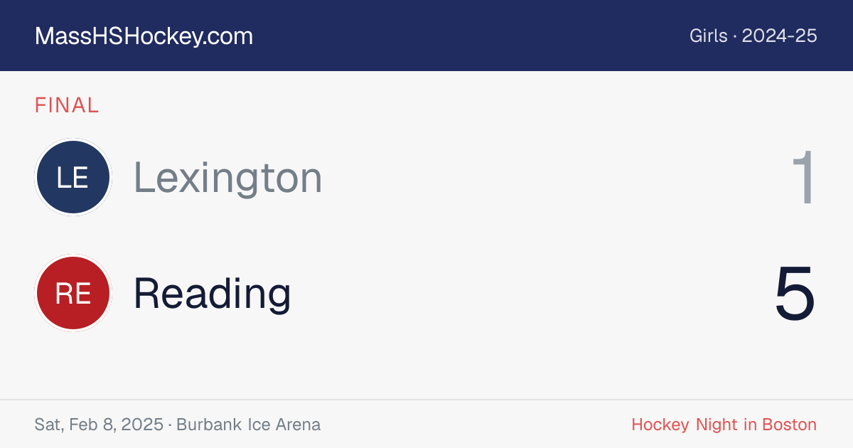 Lexington at Reading score card