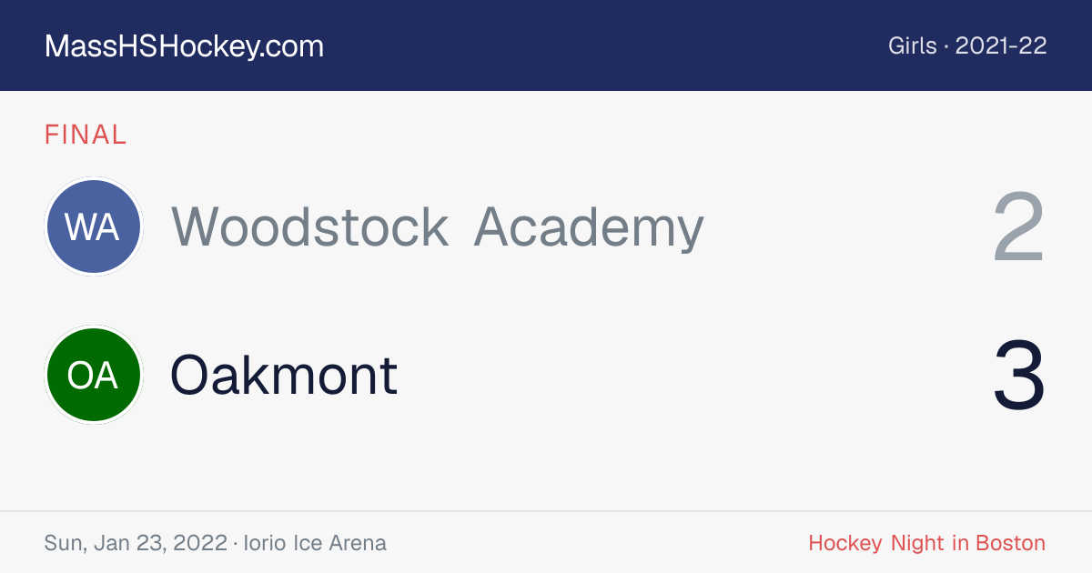 Woodstock Academy at Oakmont score card