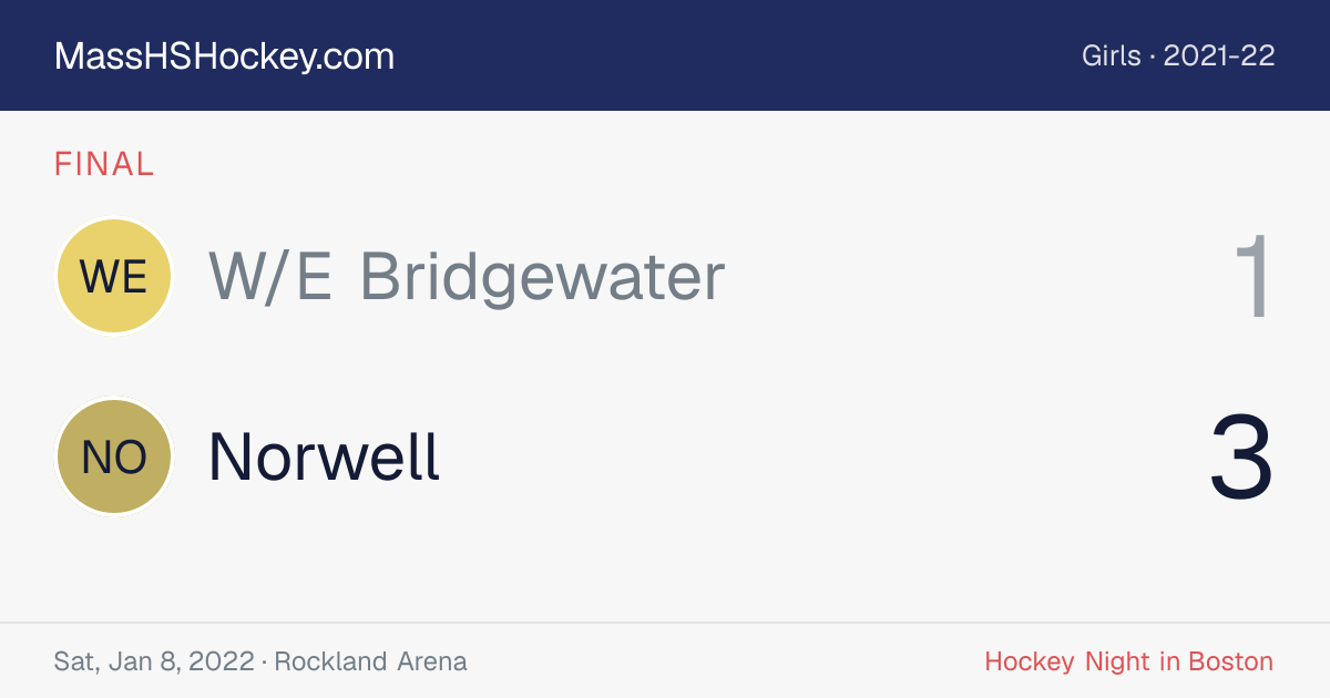 W/E Bridgewater at Norwell score card