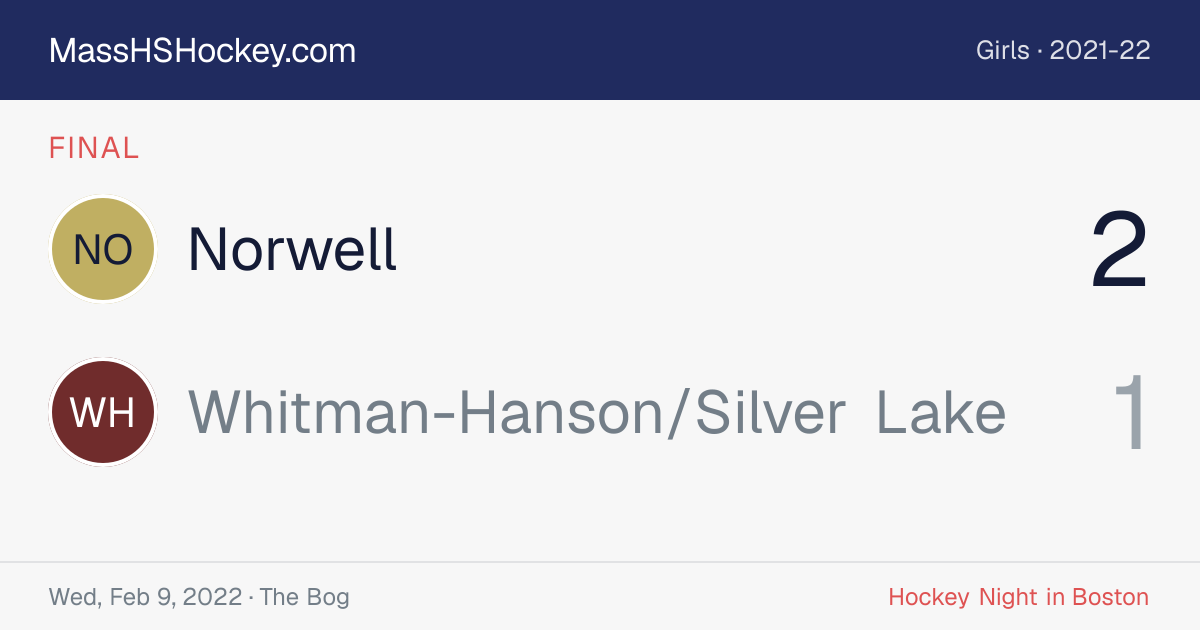 Norwell at Whitman-Hanson/Silver Lake score card