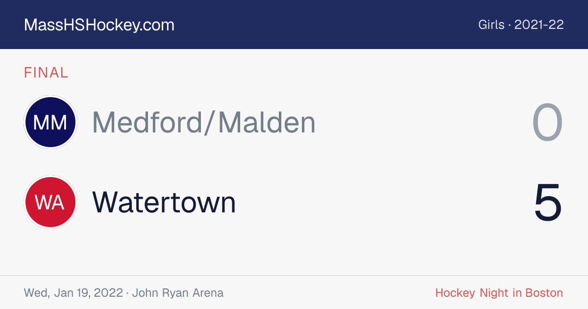 Medford/Malden at Watertown score card