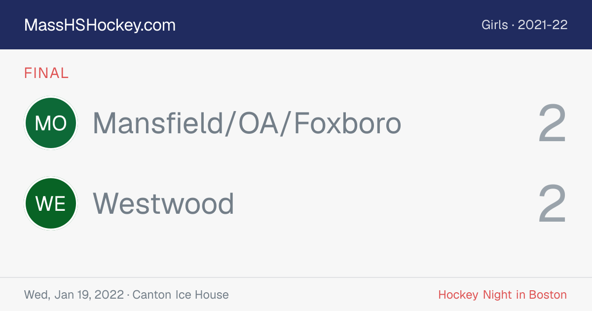 Mansfield/OA/Foxboro at Westwood score card