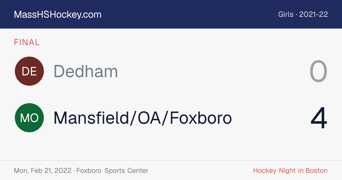 Dedham at Mansfield/OA/Foxboro score card