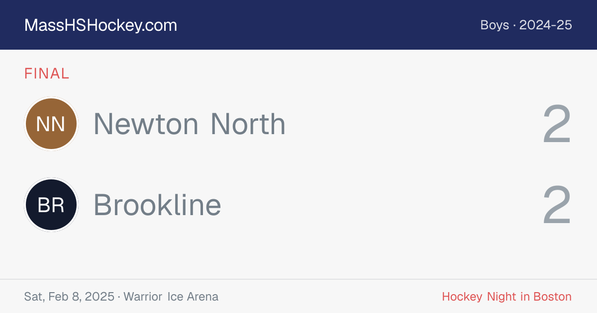 Newton North at Brookline score card