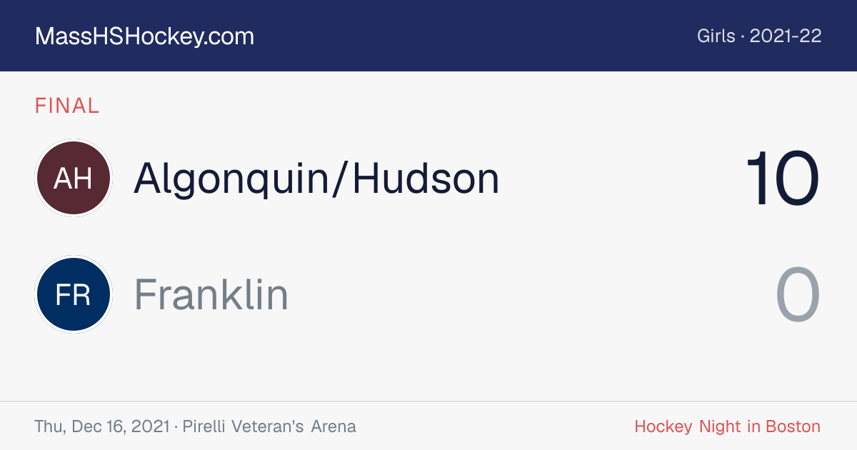 Algonquin/Hudson at Franklin score card