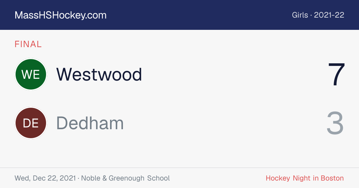 Westwood at Dedham score card