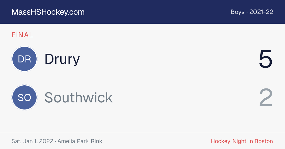 Drury at Southwick score card
