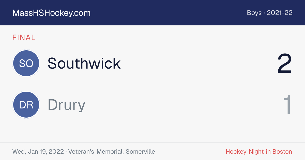 Southwick at Drury score card