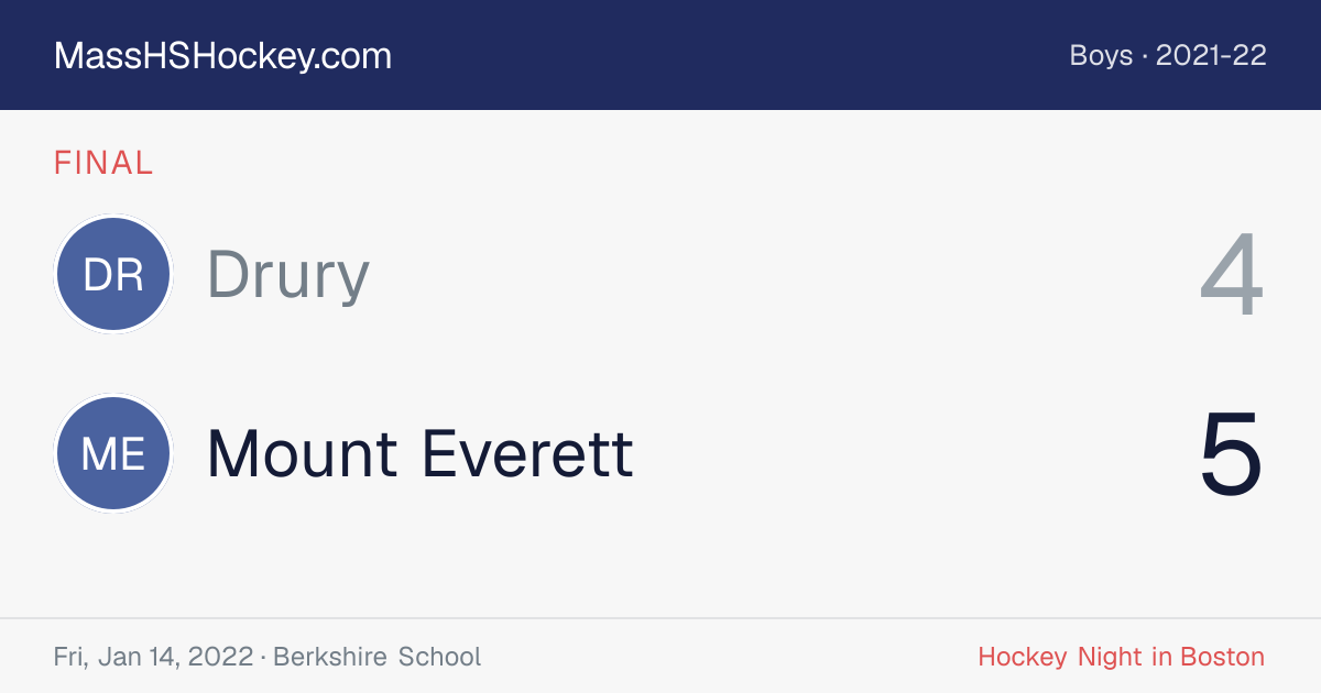 Drury at Mount Everett score card