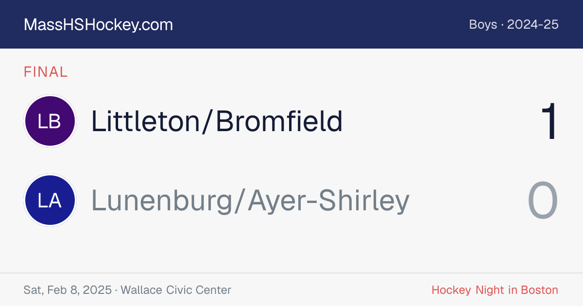 Littleton/Bromfield at Lunenburg/Ayer-Shirley score card