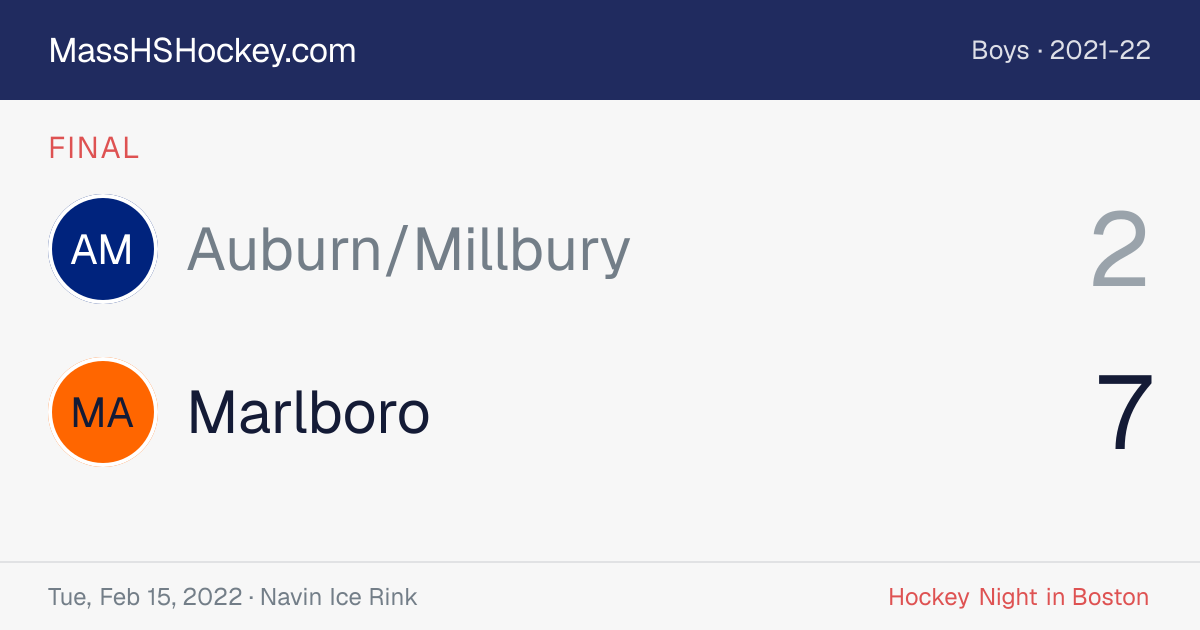 Auburn/Millbury at Marlboro score card