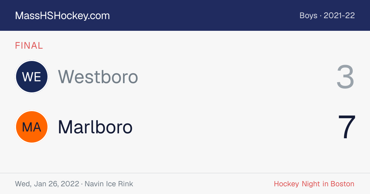 Westboro at Marlboro score card